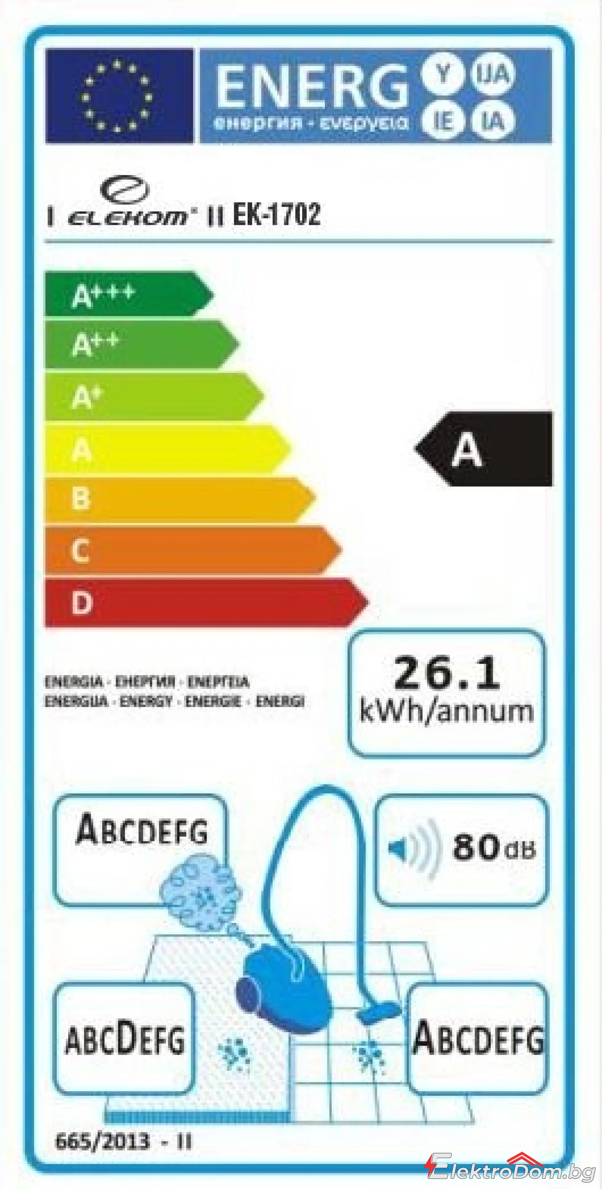 %D0%9F%D1%80%D0%B0%D1%85%D0%BE%D1%81%D0%BC%D1%83%D0%BA%D0%B0%D1%87%D0%BA%D0%B0+%D0%95%D0%9A-1308%2C+700W%2C+80dB%2C+HEPA+%D1%84%D0%B8%D0%BB%D1%82%D1%8A%D1%80%2C+%D0%9A%D0%B0%D0%BF%D0%B0%D1%86%D0%B8%D1%82%D0%B5%D1%82+%D0%BD%D0%B0+%D1%82%D0%BE%D1%80%D0%B1%D0%B0%D1%82%D0%B0+1%2C5+%D0%BB.%2C+%D0%97%D0%B0%D1%81%D0%BC%D1%83%D0%BA%D0%B2%D0%B0%D0%BD%D0%B5+16%D0%BAPa