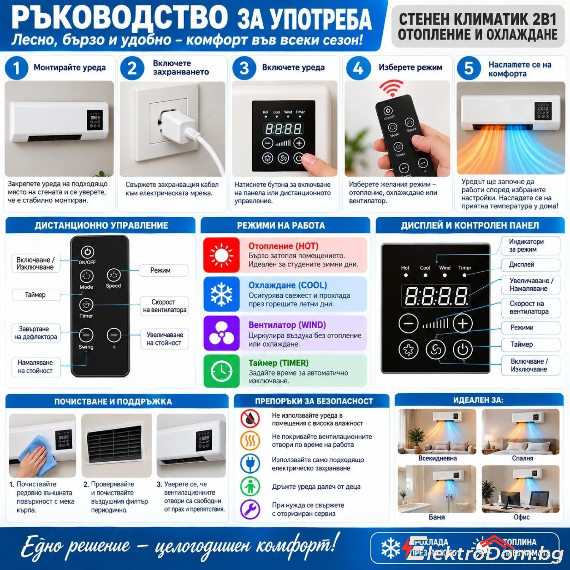 %D0%9A%D0%B5%D1%80%D0%B0%D0%BC%D0%B8%D1%87%D0%BD%D0%B0+%D0%BF%D0%B5%D1%87%D0%BA%D0%B0+2%D0%B21+%D0%B7%D0%B0+%D0%BE%D1%82%D0%BE%D0%BF%D0%BB%D0%B5%D0%BD%D0%B8%D0%B5+%D0%B8+%D0%BE%D1%85%D0%BB%D0%B0%D0%B6%D0%B4%D0%B0%D0%BD%D0%B5+1500W+%D1%81+PTC+%D0%BD%D0%B0%D0%B3%D1%80%D0%B5%D0%B2%D0%B0%D1%82%D0%B5%D0%BB%2C+%D0%B4%D0%B8%D1%81%D1%82%D0%B0%D0%BD%D1%86%D0%B8%D0%BE%D0%BD%D0%BD%D0%BE%2C+LED+%D0%B4%D0%B8%D1%81%D0%BF%D0%BB%D0%B5%D0%B9+%D0%B8+%D1%82%D0%B0%D0%B9%D0%BC%D0%B5%D1%80